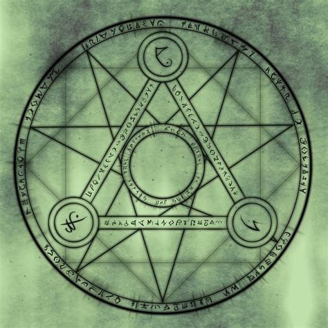Witchcraft Materials: Exploring the Occult Pantheon